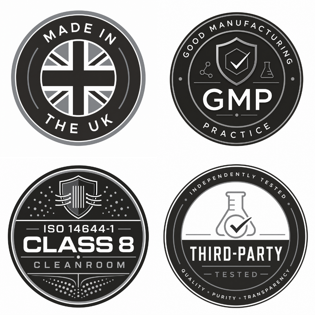 Four circular black and white badges with certification-style text and icons, including 'Made in the UK,' 'GMP Practice,' 'ISO 14644-1 Class 8 Cleanroom,' and 'Third-Party Tested.'.