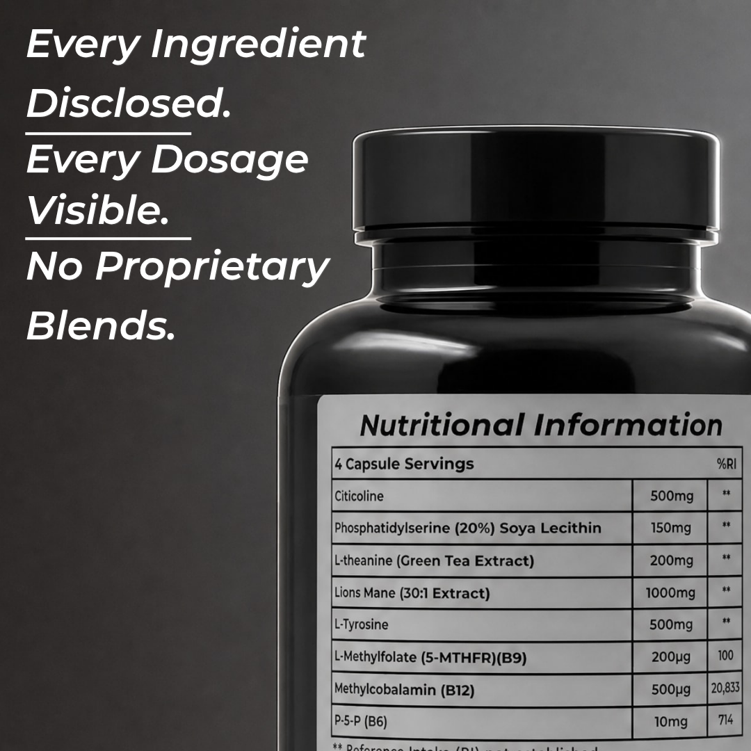 A black supplement bottle shown at an angle with a white Nutrition Facts label and large text on the left stating 'Every ingredient disclosed. Every dosage visible.