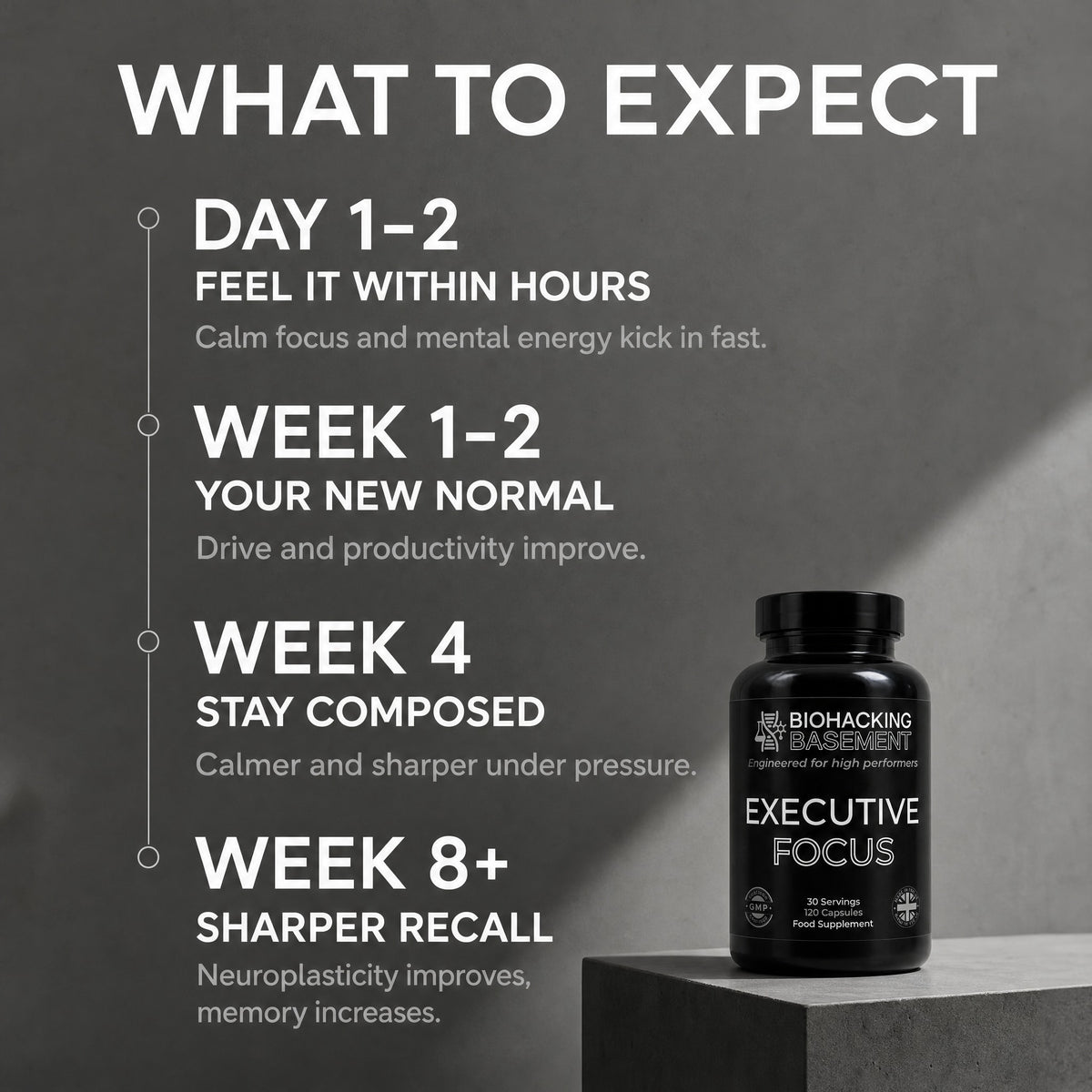 Executive Focus